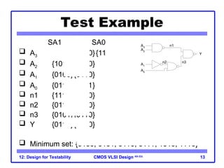 CMOS VLSI Design
CMOS VLSI Design 4th Ed.
12: Design for Testability 13
Test Example
SA1 SA0
 A3 {0110}{1110}
 A2 {1010}{1110}
 A1 {0100}{0110}
 A0 {0110}{0111}
 n1 {1110}{0110}
 n2 {0110}{0100}
 n3 {0101}{0110}
 Y {0110}{1110}
 Minimum set: {0100, 0101, 0110, 0111, 1010, 1110}
A3
A2
A1
A0
Y
n1
n2 n3
 