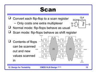 CMOS VLSI Design
CMOS VLSI Design 4th Ed.
12: Design for Testability 15
Scan
 Convert each flip-flop to a scan register
– Only costs one extra multiplexer
 Normal mode: flip-flops behave as usual
 Scan mode: flip-flops behave as shift register
 Contents of flops
can be scanned
out and new
values scanned
in
Flop
Q
D
CLK
SI
SCAN
scanout
scan-in
inputs outputs
Flop
Flop
Flop
Flop
Flop
Flop
Flop
Flop
Flop
Flop
Flop
Flop
Logic
Cloud
Logic
Cloud
 