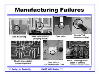 CMOS VLSI Design
CMOS VLSI Design 4th Ed.
12: Design for Testability 8
Manufacturing Failures
SEM images courtesy Intel Corporation
 