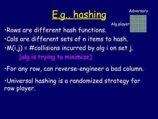 E.g., hashing Rows are different hash functions. Cols are different sets of n items to hash. M(i,j) = #collisions incurred by alg i on set j.  [alg is trying to minimize] For any row, can reverse-engineer a bad column. Universal hashing is a randomized strategy for row player. Alg player Adversary 
