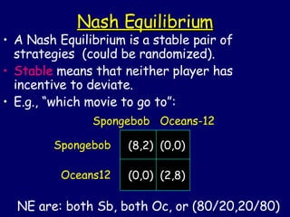 Nash Equilibrium A Nash Equilibrium is a stable pair of strategies  (could be randomized). Stable  means that neither player has incentive to deviate. E.g., “which movie to go to”: NE are: both Sb, both Oc, or (80/20,20/80) Spongebob Oceans12 Spongebob  Oceans-12 (8,2)  (0,0) (0,0)  (2,8) 