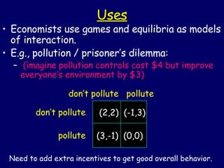 Uses Economists use games and equilibria as models of interaction. E.g., pollution / prisoner’s dilemma: (imagine pollution controls cost $4 but improve everyone’s environment by $3) don’t pollute pollute don’t pollute  pollute Need to add extra incentives to get good overall behavior. (2,2)  (-1,3) (3,-1)  (0,0) 