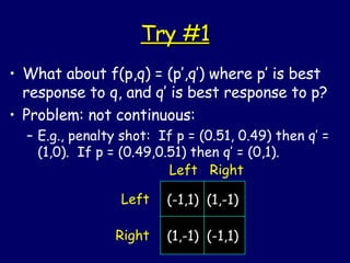 Try #1 What about f(p,q) = (p’,q’) where p’ is best response to q, and q’ is best response to p? Problem: not continuous: E.g., penalty shot:  If p = (0.51, 0.49) then q’ = (1,0).  If p = (0.49,0.51) then q’ = (0,1). (-1,1)  (1,-1) (1,-1)  (-1,1) Left Right Left  Right 