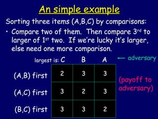 An simple example Sorting three items (A,B,C) by comparisons: Compare two of them.  Then compare 3 rd  to larger of 1 st  two.  If we’re lucky it’s larger, else need one more comparison. 2 3 3 3 2 3 3 3 2 (A,B) first (A,C) first (B,C) first (payoff to adversary) adversary largest is:  C  B  A 