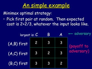 An simple example Minimax optimal strategy: Pick first pair at random.  Then expected cost is 2+2/3, whatever the input looks like. 2 3 3 3 2 3 3 3 2 (A,B) first (A,C) first (B,C) first (payoff to adversary) adversary largest is:  C  B  A 