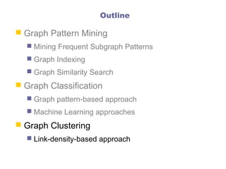 Msagl Graphs Lect12 graph mining | PPT