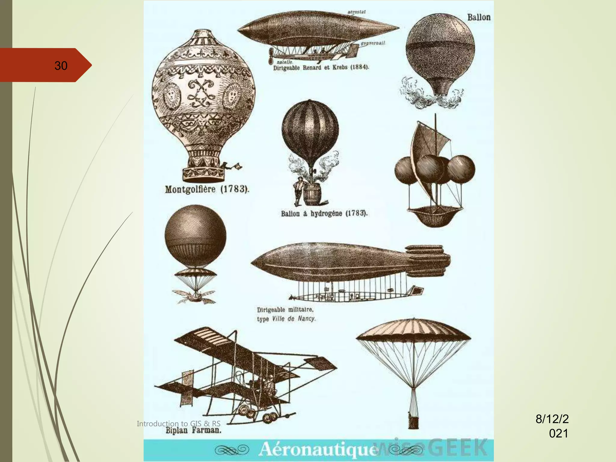 8/12/2
021
30
Introduction to GIS & RS
 