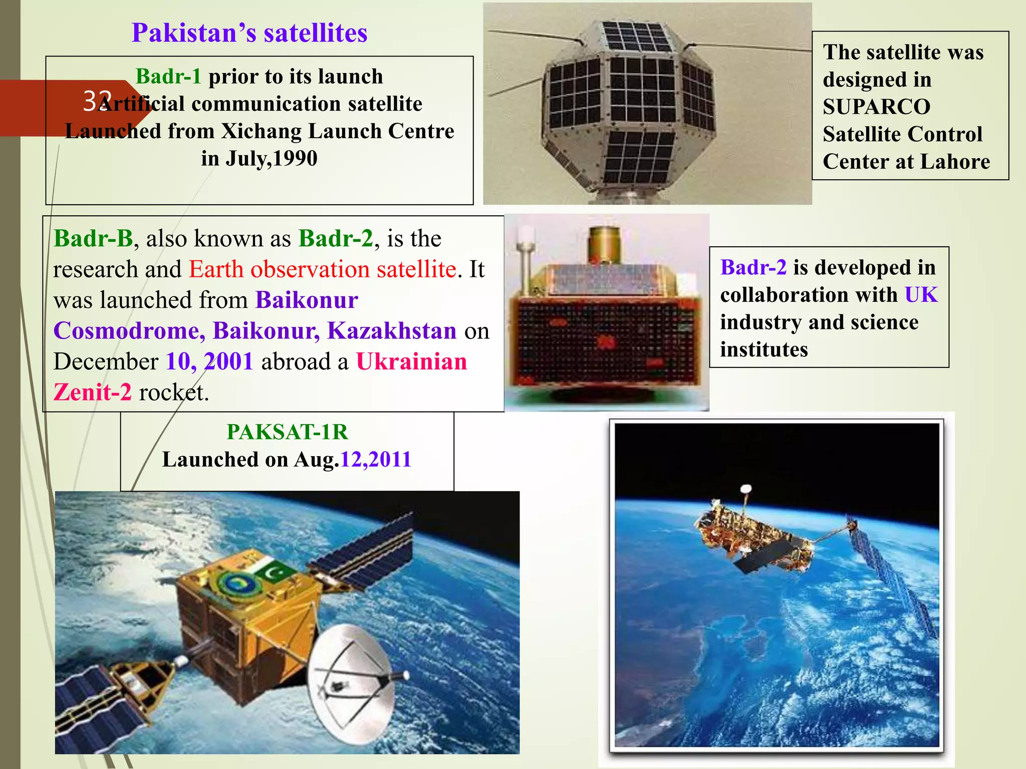 8/12/2021
Introduction to GIS & RS
32
Pakistan’s satellites
Badr-1 prior to its launch
Artificial communication satellite
Launched from Xichang Launch Centre
in July,1990
The satellite was
designed in
SUPARCO
Satellite Control
Center at Lahore
Badr-B, also known as Badr-2, is the
research and Earth observation satellite. It
was launched from Baikonur
Cosmodrome, Baikonur, Kazakhstan on
December 10, 2001 abroad a Ukrainian
Zenit-2 rocket.
Badr-2 is developed in
collaboration with UK
industry and science
institutes
PAKSAT-1R
Launched on Aug.12,2011
 