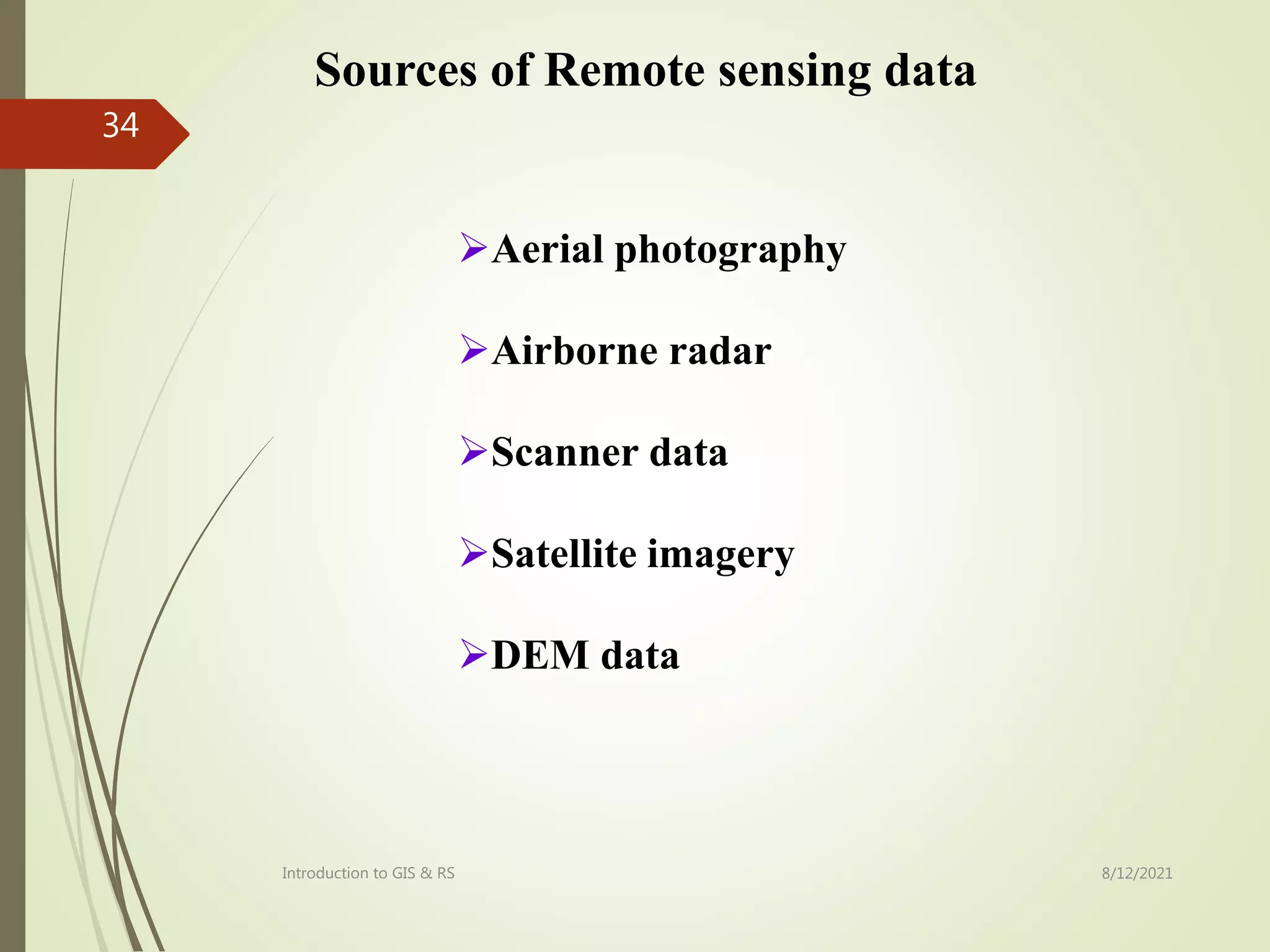 8/12/2021
Introduction to GIS & RS
34
Sources of Remote sensing data
Aerial photography
Airborne radar
Scanner data
Satellite imagery
DEM data
 