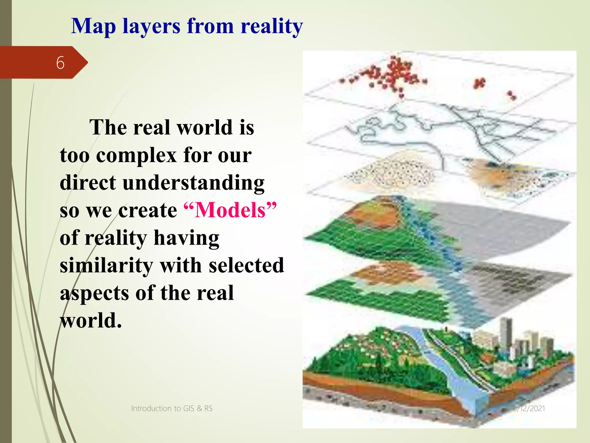 The real world is
too complex for our
direct understanding
so we create “Models”
of reality having
similarity with selected
aspects of the real
world.
Map layers from reality
8/12/2021
Introduction to GIS & RS
6
 