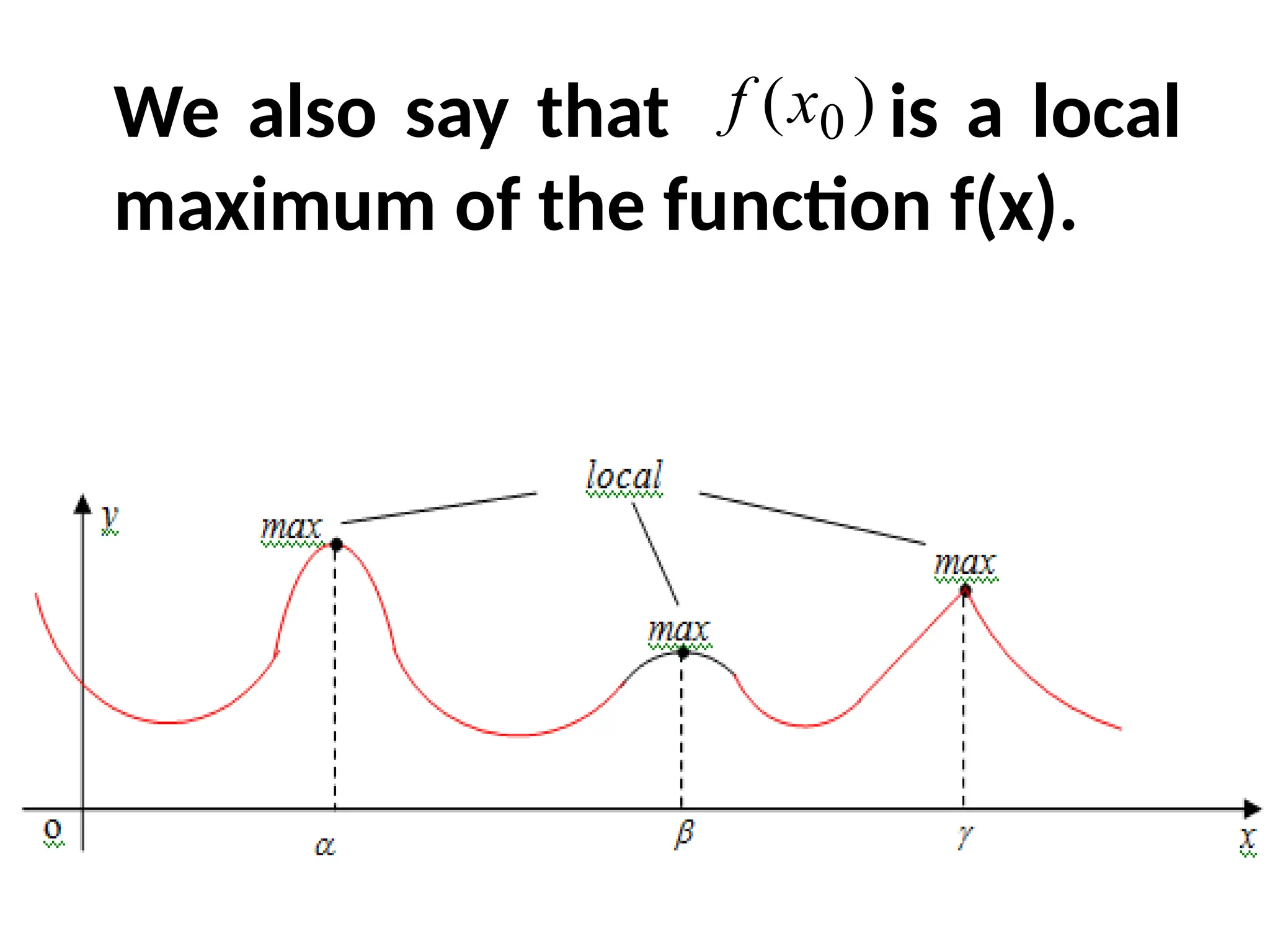We also say that is a local
maximum of the function f(x).
)
( 0
x
f
 