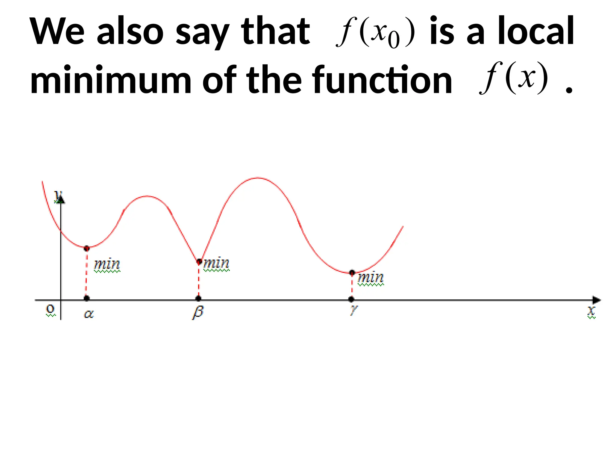 We also say that is a local
minimum of the function .
)
( 0
x
f
)
(x
f
 