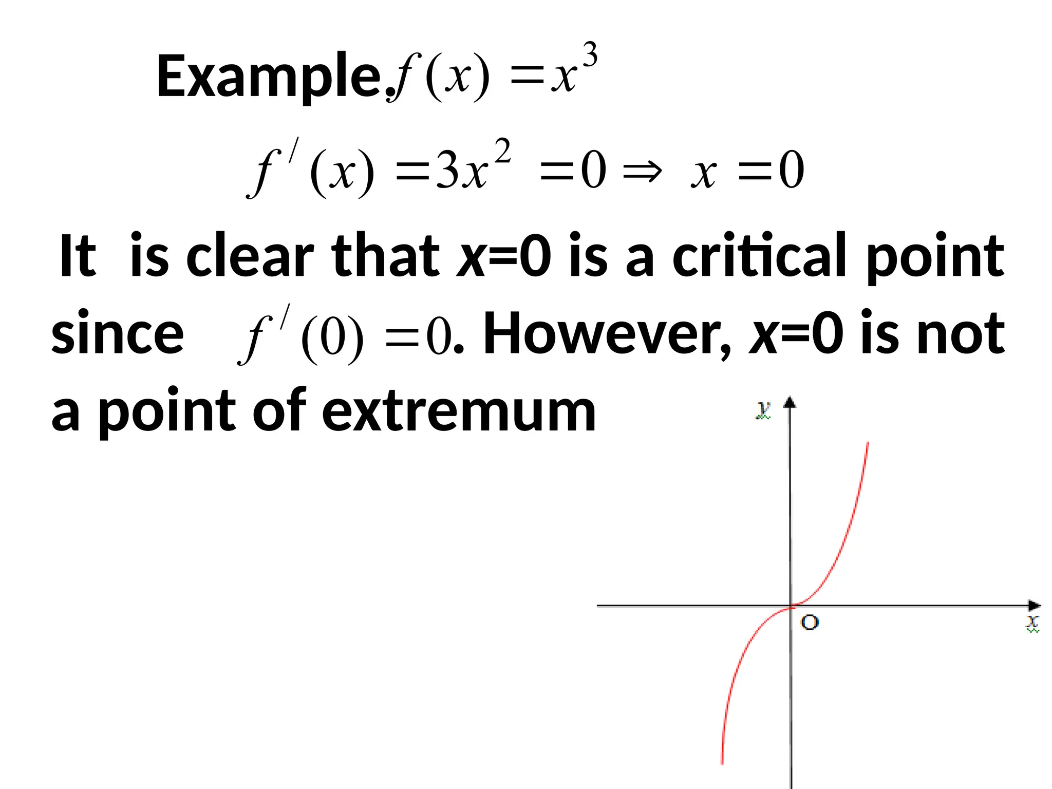 Example.
It is clear that x=0 is a critical point
since . However, x=0 is not
a point of extremum.
3
)
( x
x
f 
0
0
3
)
( 2
/



 x
x
x
f
0
)
0
(
/

f
 