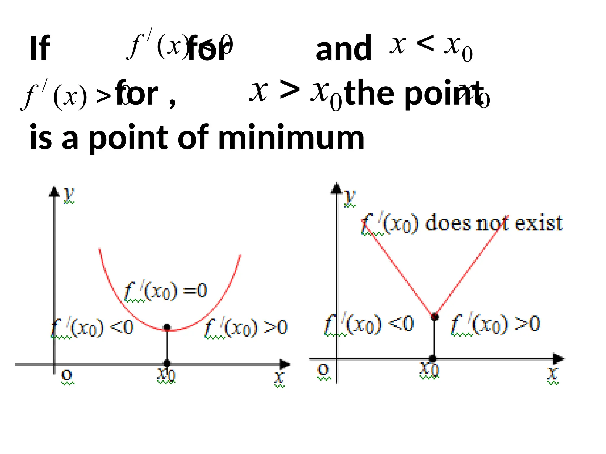 If for and
for , the point
is a point of minimum
0
)
(
/

x
f
0
x
x 
0
x
x 
0
)
(
/

x
f 0
x
 