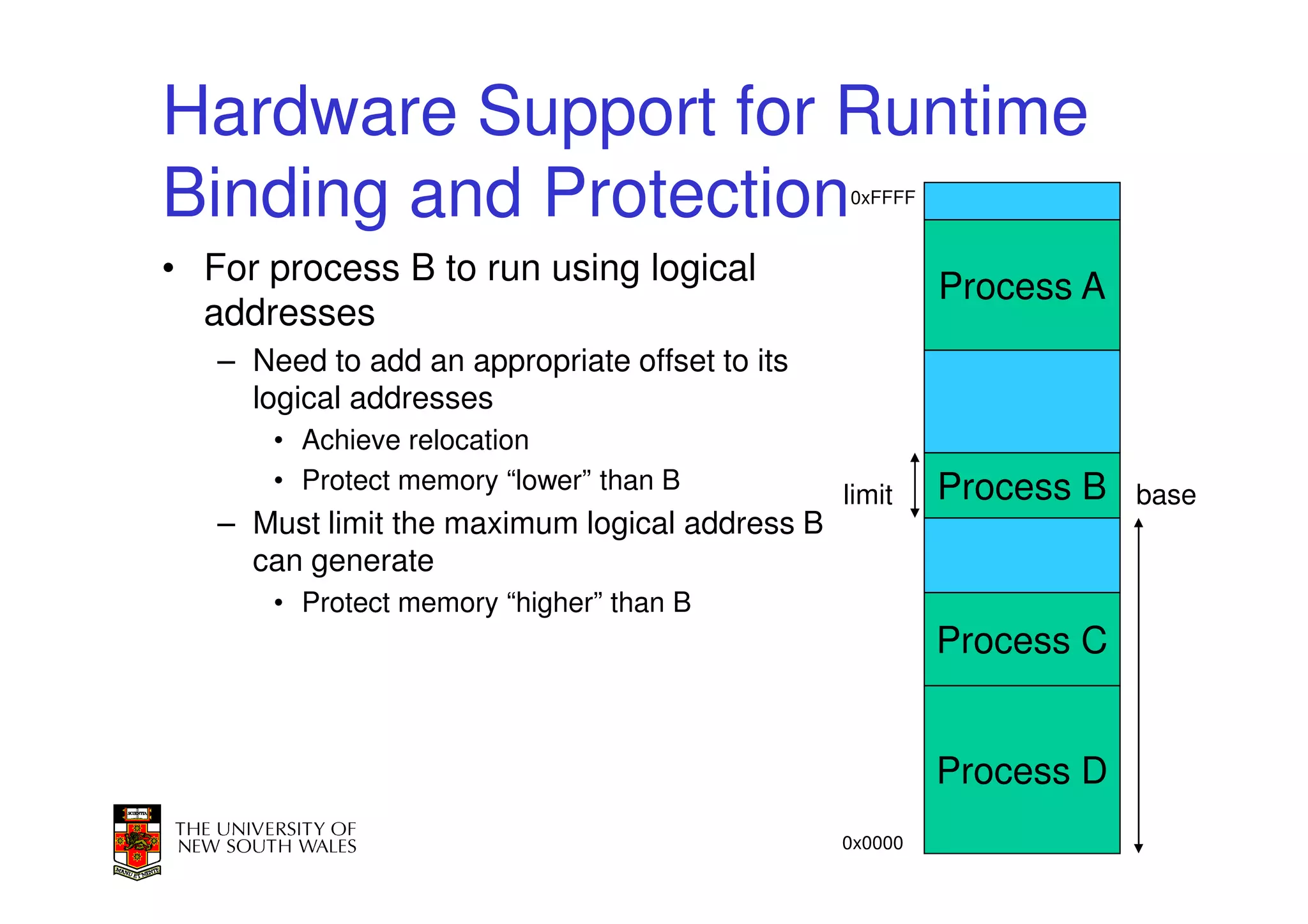 Hardware Support for Runtime
Binding and Protection                          0xFFFF



• For process B to run using logical                     Process A
  addresses
   – Need to add an appropriate offset to its
     logical addresses
       • Achieve relocation
       • Protect memory “lower” than B                   Process B
                                                limit                 base
   – Must limit the maximum logical address B
     can generate
       • Protect memory “higher” than B
                                                         Process C


                                                         Process D
                                                                 35
                                                0x0000
 