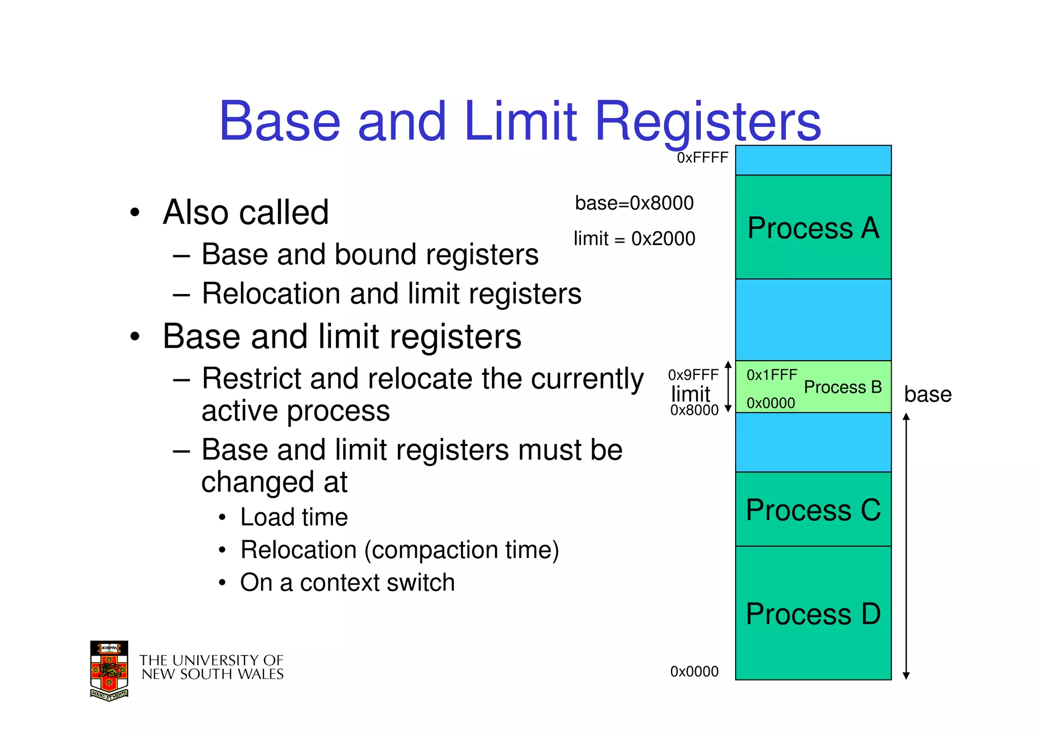 Base and Limit Registers                    0xFFFF


                                      base=0x8000
• Also called                                             Process A
                                      limit = 0x2000
  – Base and bound registers
  – Relocation and limit registers
• Base and limit registers
  – Restrict and relocate the currently         0x9FFF
                                                 limit
                                                          0x1FFF
                                                                   Process B   base
                                                          0x0000
    active process                               0x8000


  – Base and limit registers must be
    changed at
     • Load time                                          Process C
     • Relocation (compaction time)
     • On a context switch
                                                          Process D
                                                                          37
                                                 0x0000
 