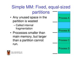 Simple MM: Fixed, equal-sized
          partitions
• Any unused space in the   Process A
  partition is wasted
  – Called internal
    fragmentation
                            Process B
• Processes smaller than
  main memory, but larger
  than a partition cannot   Process C
  run.
                            Process D
                                    12
 