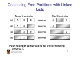 Coalescing Free Partitions with Linked
                Lists




Four neighbor combinations for the terminating
  process X
                                                 24
 
