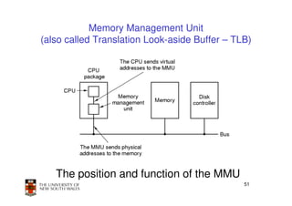 Memory Management Unit
(also called Translation Look-aside Buffer – TLB)




   The position and function of the MMU
                                               51
 