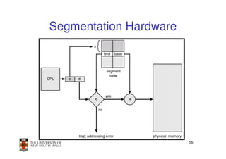 Segmentation Hardware




                        56
 