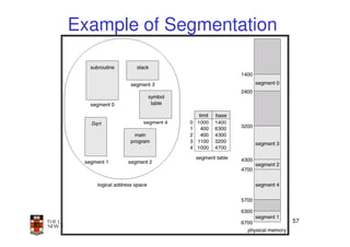 Example of Segmentation




                          57
 
