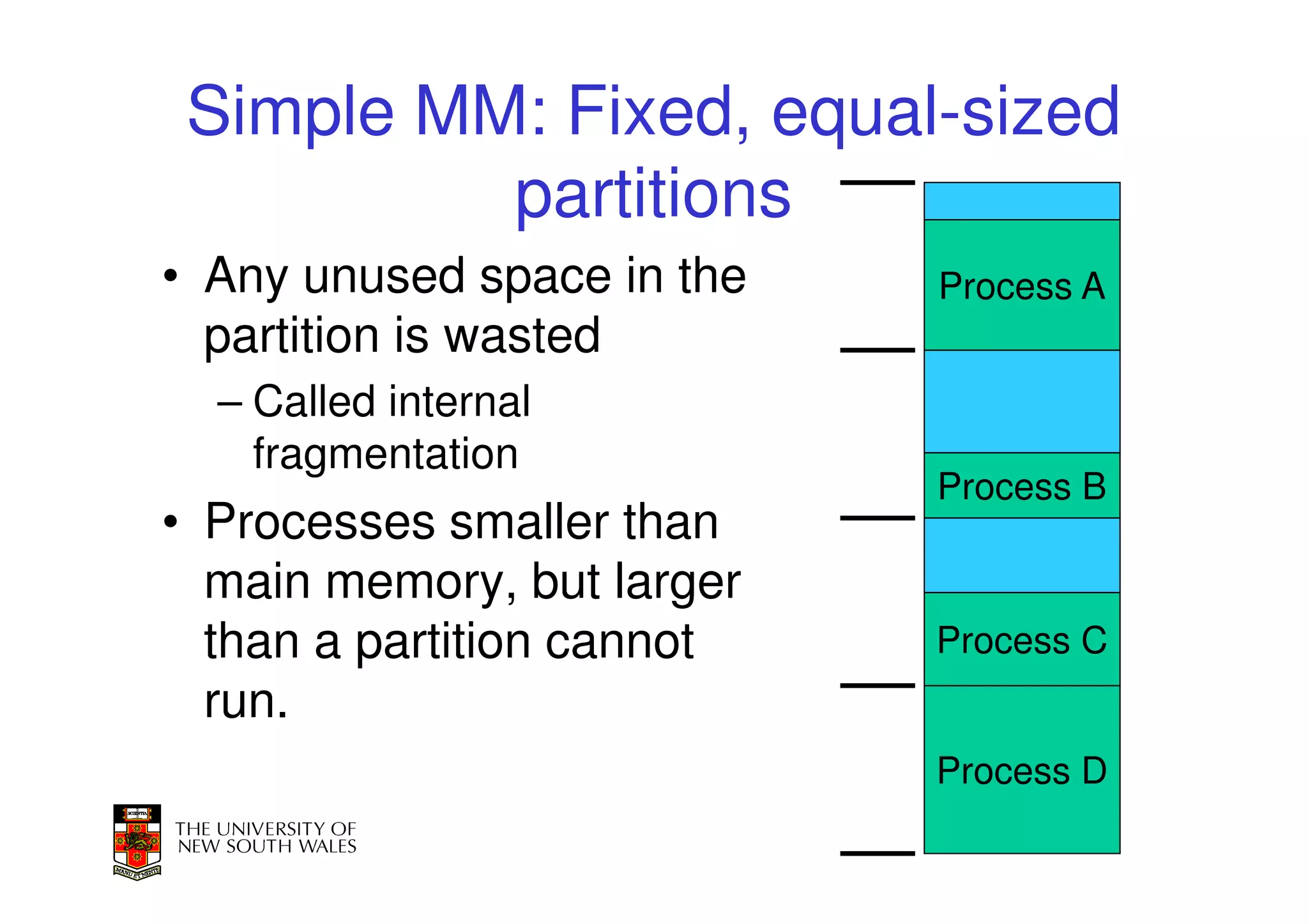 Simple MM: Fixed, equal-sized
          partitions
• Any unused space in the   Process A
  partition is wasted
  – Called internal
    fragmentation
                            Process B
• Processes smaller than
  main memory, but larger
  than a partition cannot   Process C
  run.
                            Process D
                                    12
 