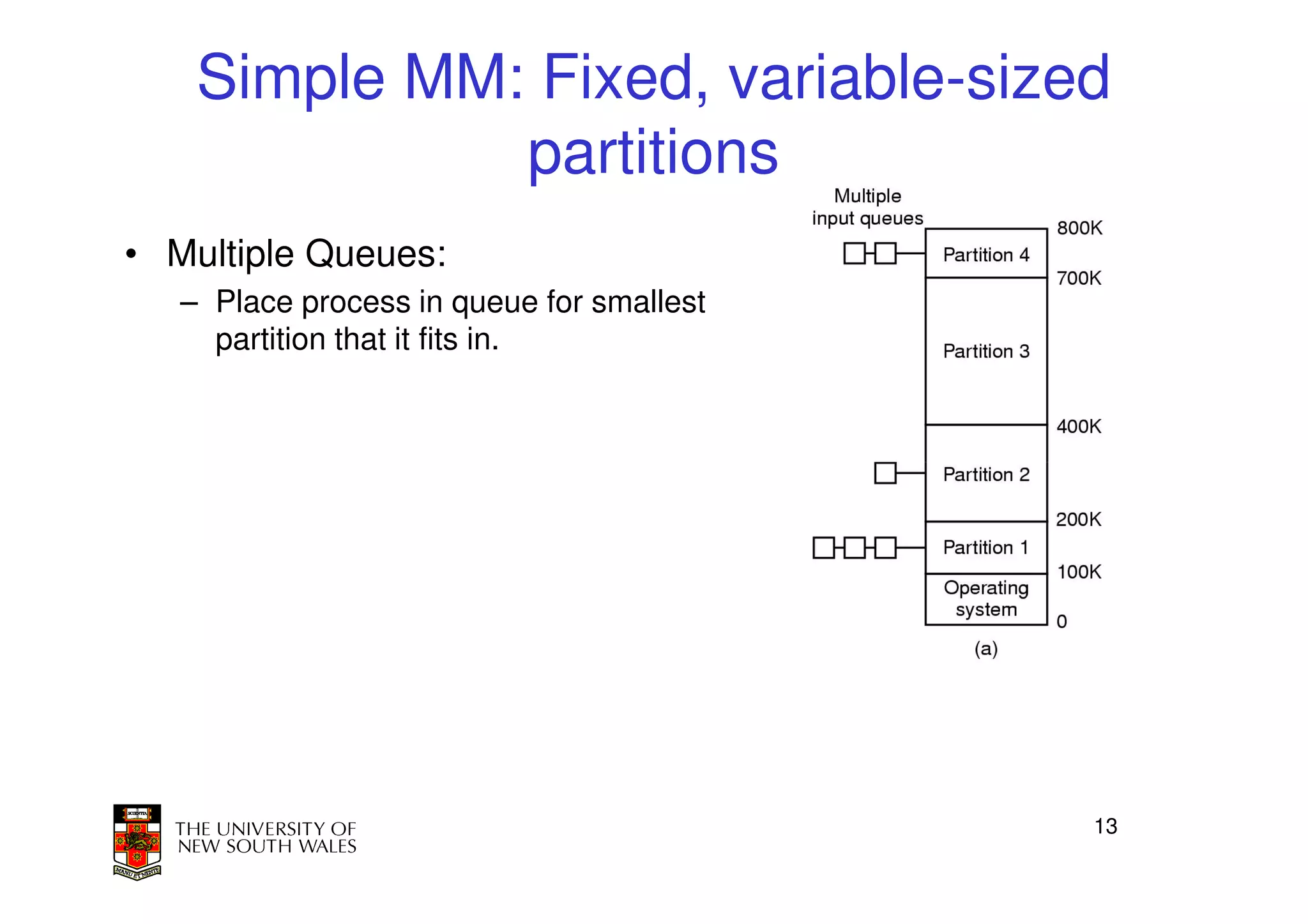 Simple MM: Fixed, variable-sized
              partitions
• Multiple Queues:
   – Place process in queue for smallest
     partition that it fits in.




                                           13
 