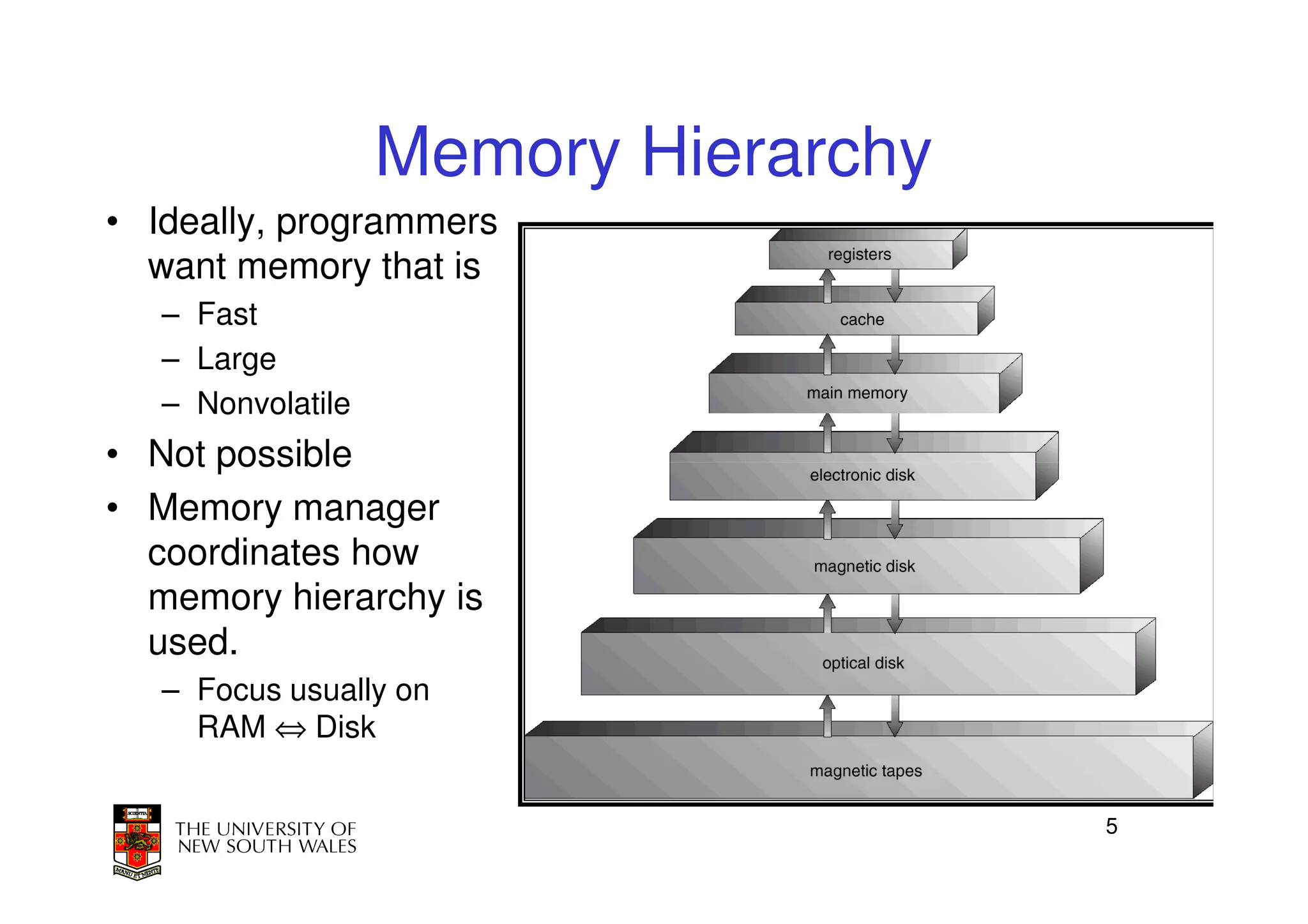 Memory Hierarchy
• Ideally, programmers
  want memory that is
   – Fast
   – Large
   – Nonvolatile
• Not possible
• Memory manager
  coordinates how
  memory hierarchy is
  used.
   – Focus usually on
     RAM ⇔ Disk


                                      5
 