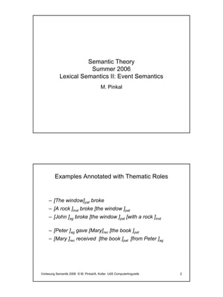 Semantic Theory
                       Summer 2006
            Lexical Semantics II: Event Semantics
                                         M. Pinkal




         Examples Annotated with Thematic Roles


     – [The window]pat broke
     – [A rock ]inst broke [the window ]pat
     – [John ]ag broke [the window ]pat [with a rock ]inst

     – [Peter ]ag gave [Mary]rec [the book ]pat
     – [Mary ]rec received [the book ]pat [from Peter ]ag




Vorlesung Semantik 2006 © M. Pinkal/A. Koller UdS Computerlinguistik   2
 