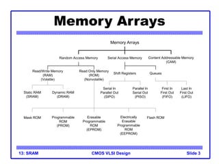 lect13.ppt | Data Storage and Warehousing | Computing