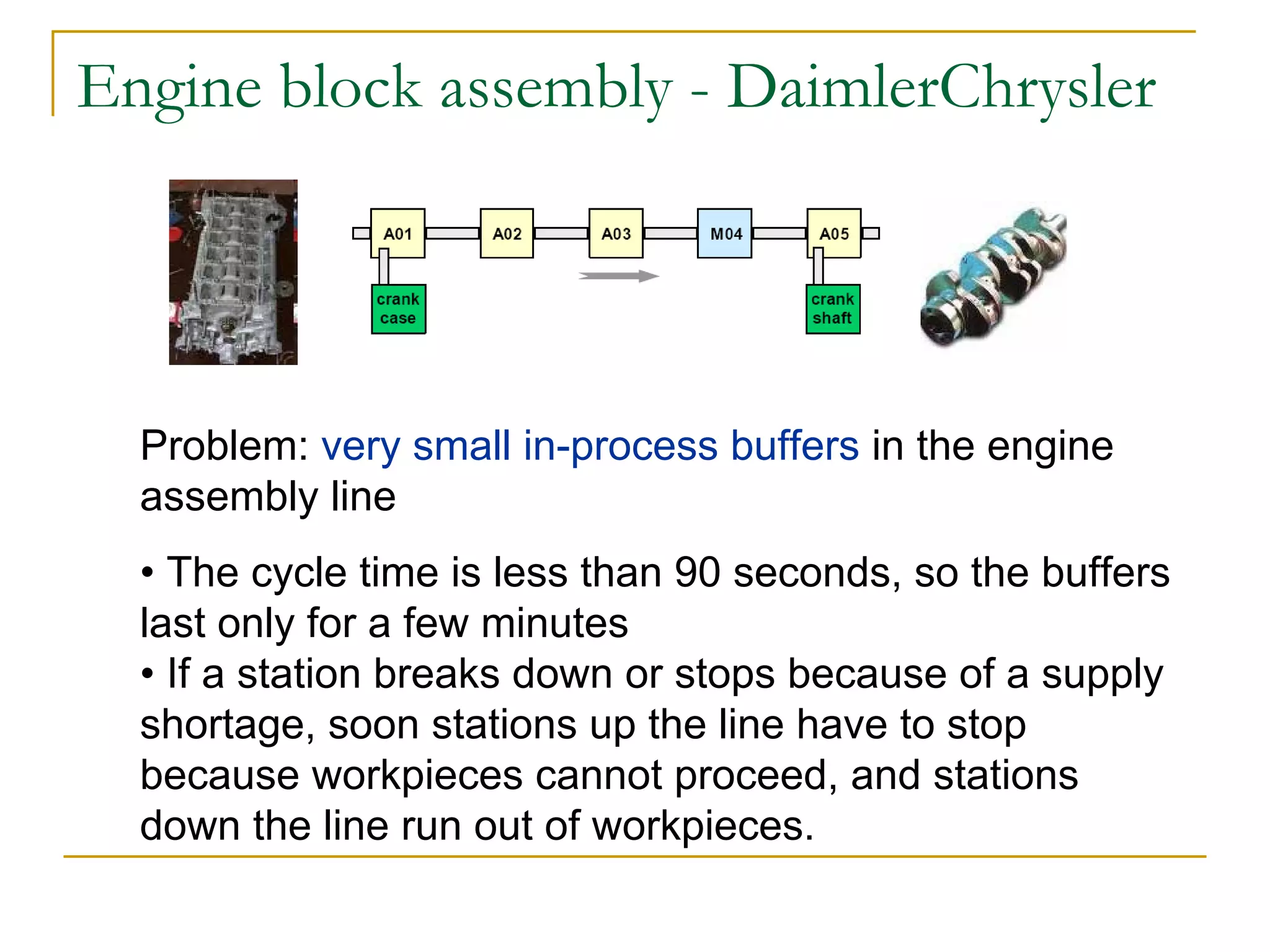 Engine block assembly - DaimlerChrysler




  Problem: very small in-process buffers in the engine
  assembly line
  • The cycle time is less than 90 seconds, so the buffers
  last only for a few minutes
  • If a station breaks down or stops because of a supply
  shortage, soon stations up the line have to stop
  because workpieces cannot proceed, and stations
  down the line run out of workpieces.
 