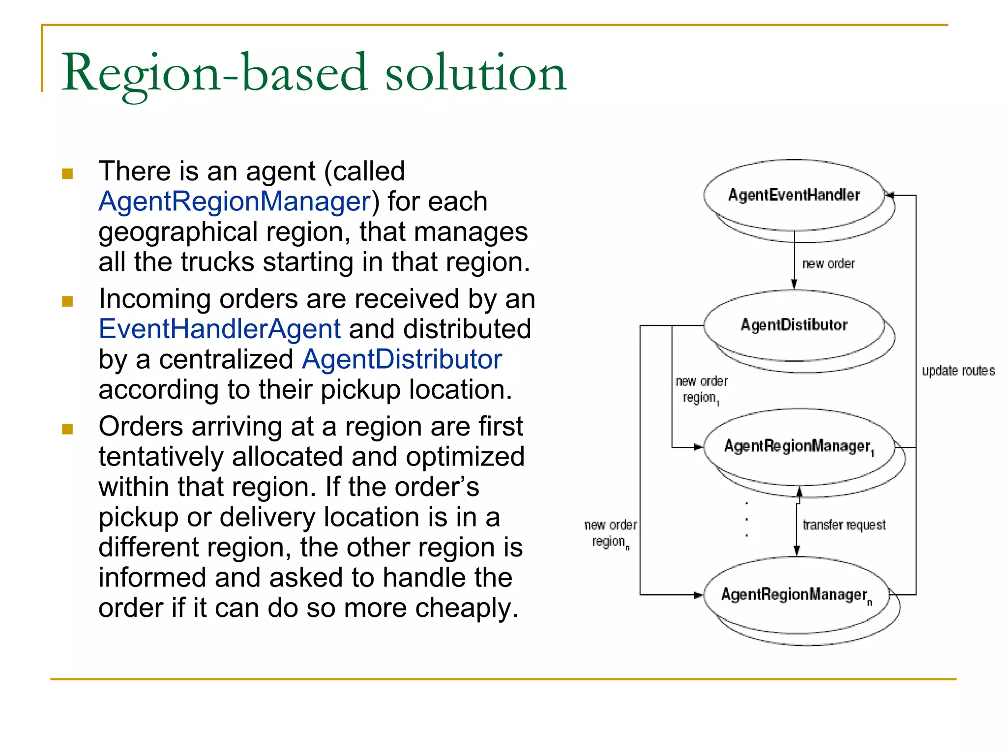 Region-based solution
 There is an agent (called
 AgentRegionManager) for each
 geographical region, that manages
 all the trucks starting in that region.
 Incoming orders are received by an
 EventHandlerAgent and distributed
 by a centralized AgentDistributor
 according to their pickup location.
 Orders arriving at a region are first
 tentatively allocated and optimized
 within that region. If the order’s
 pickup or delivery location is in a
 different region, the other region is
 informed and asked to handle the
 order if it can do so more cheaply.
 