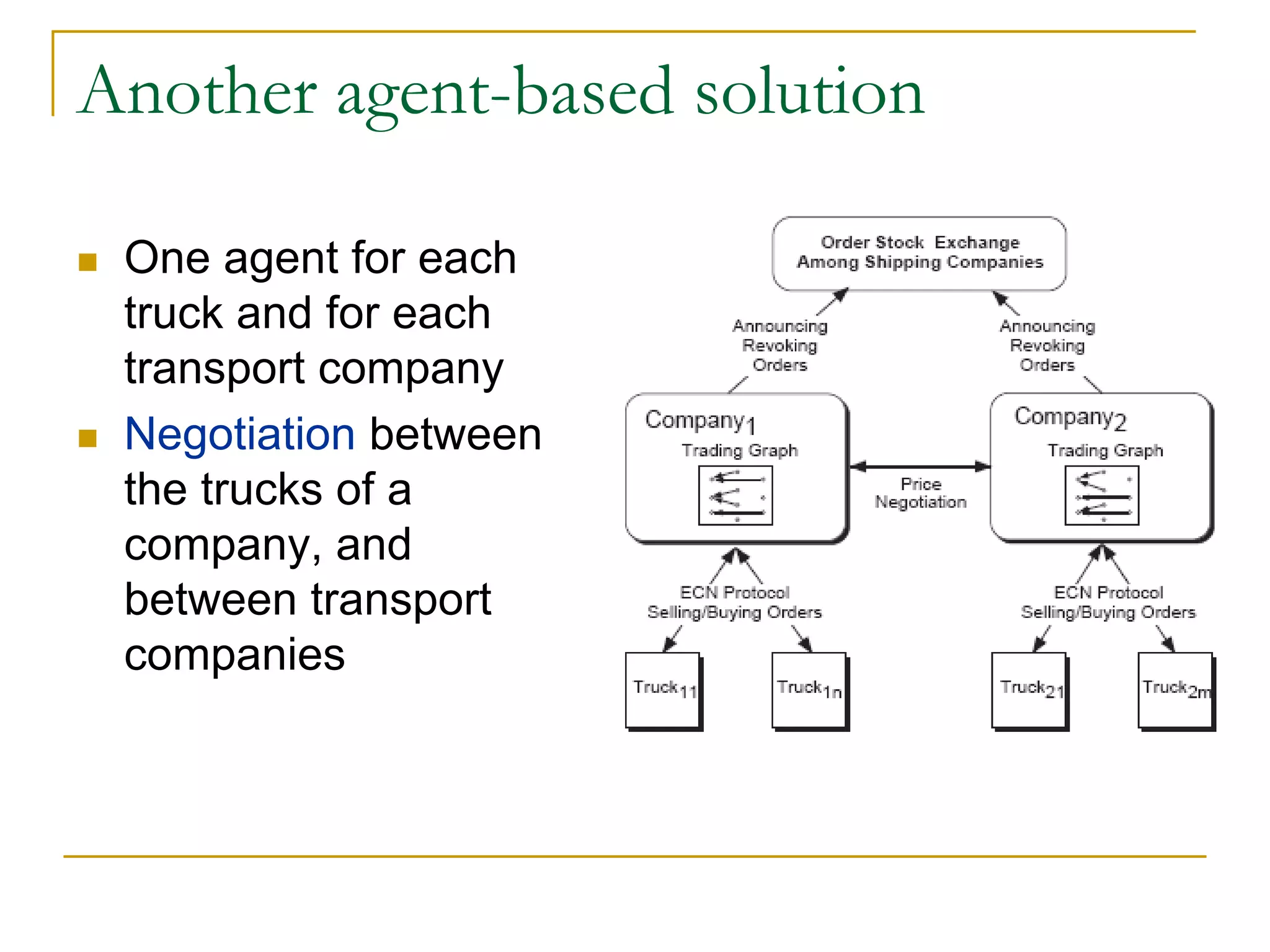 Another agent-based solution

 One agent for each
 truck and for each
 transport company
 Negotiation between
 the trucks of a
 company, and
 between transport
 companies
 