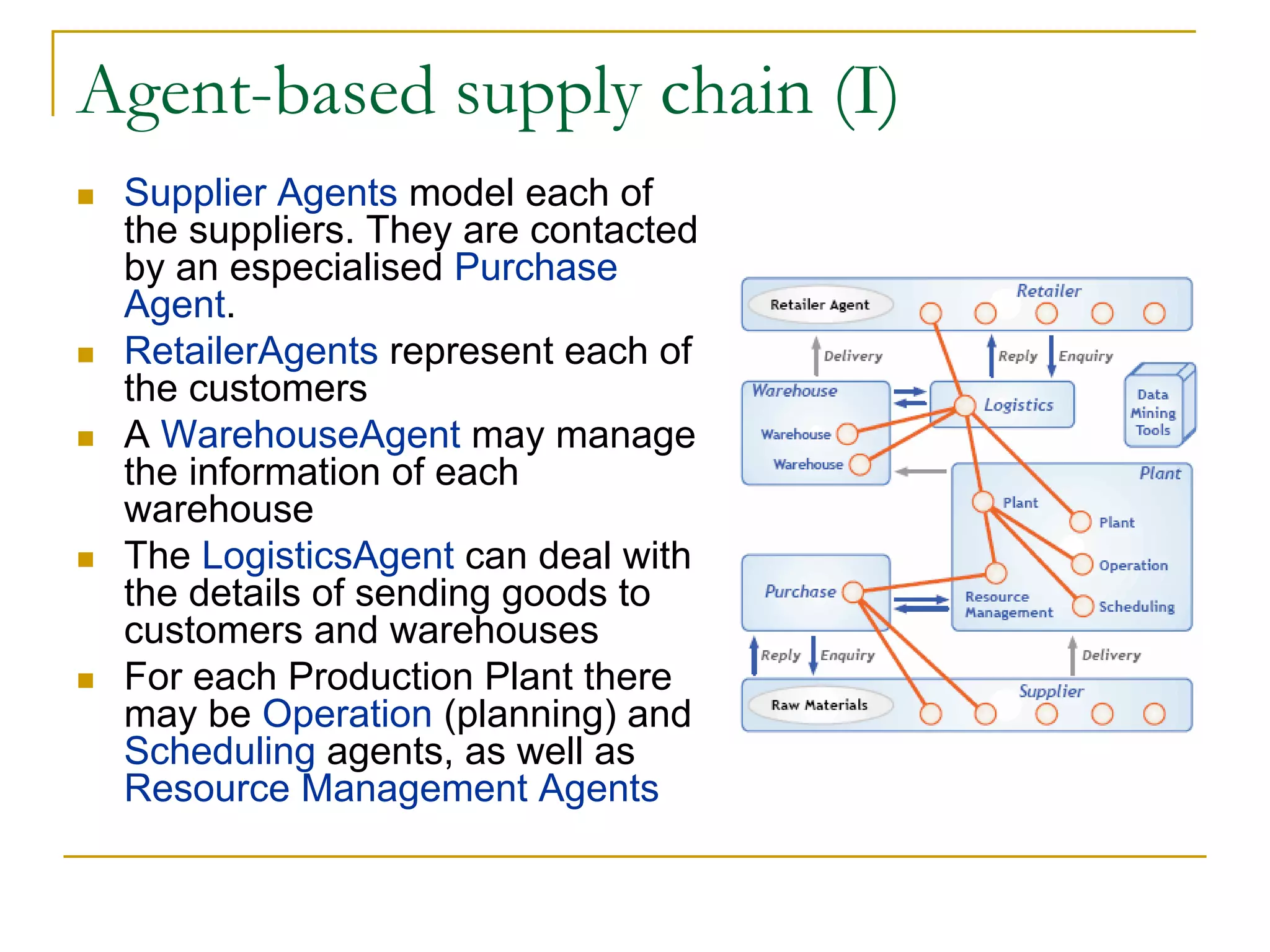 Agent-based supply chain (I)
 Supplier Agents model each of
 the suppliers. They are contacted
 by an especialised Purchase
 Agent.
 RetailerAgents represent each of
 the customers
 A WarehouseAgent may manage
 the information of each
 warehouse
 The LogisticsAgent can deal with
 the details of sending goods to
 customers and warehouses
 For each Production Plant there
 may be Operation (planning) and
 Scheduling agents, as well as
 Resource Management Agents
 