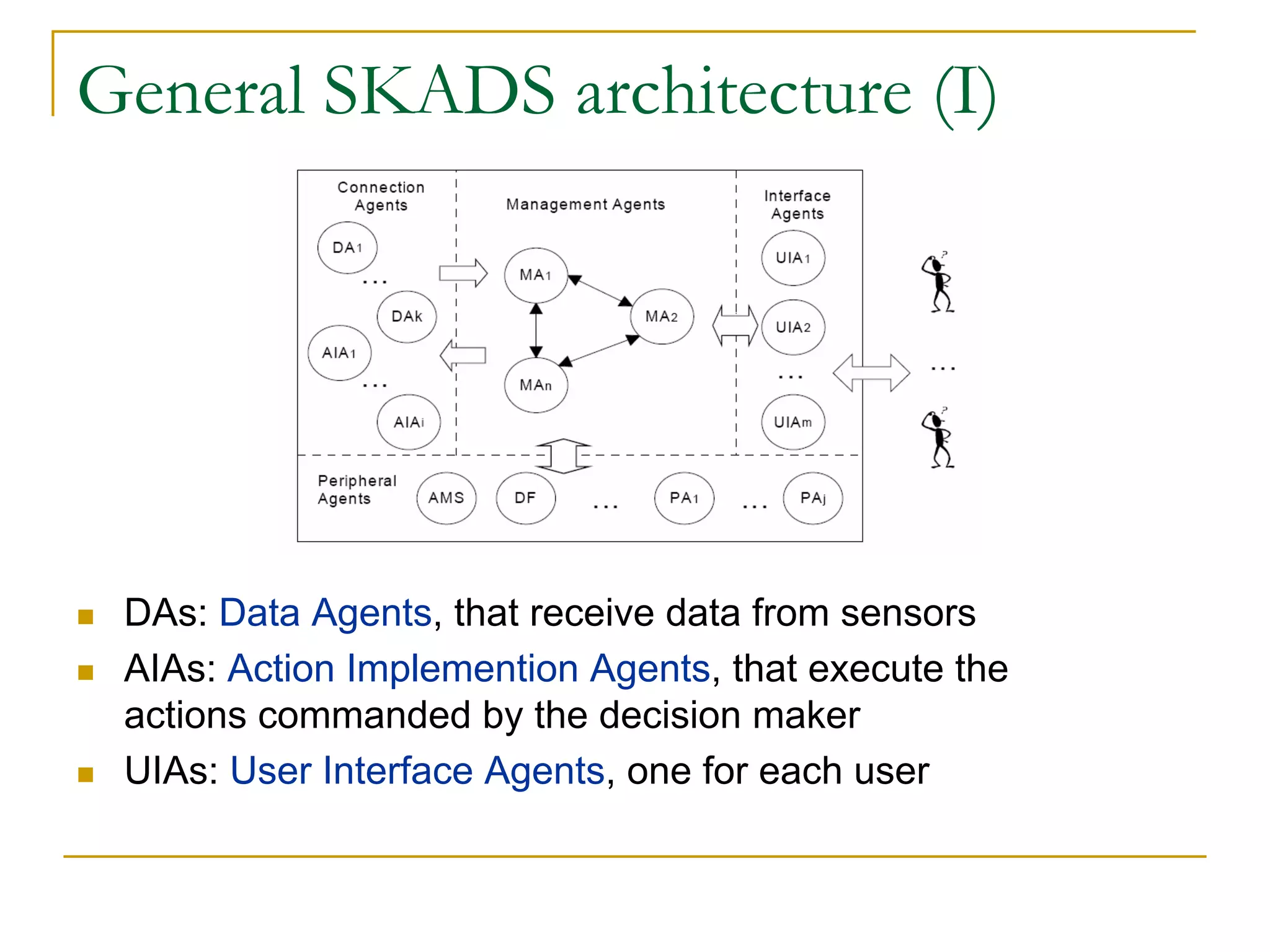 General SKADS architecture (I)




 DAs: Data Agents, that receive data from sensors
 AIAs: Action Implemention Agents, that execute the
 actions commanded by the decision maker
 UIAs: User Interface Agents, one for each user
 