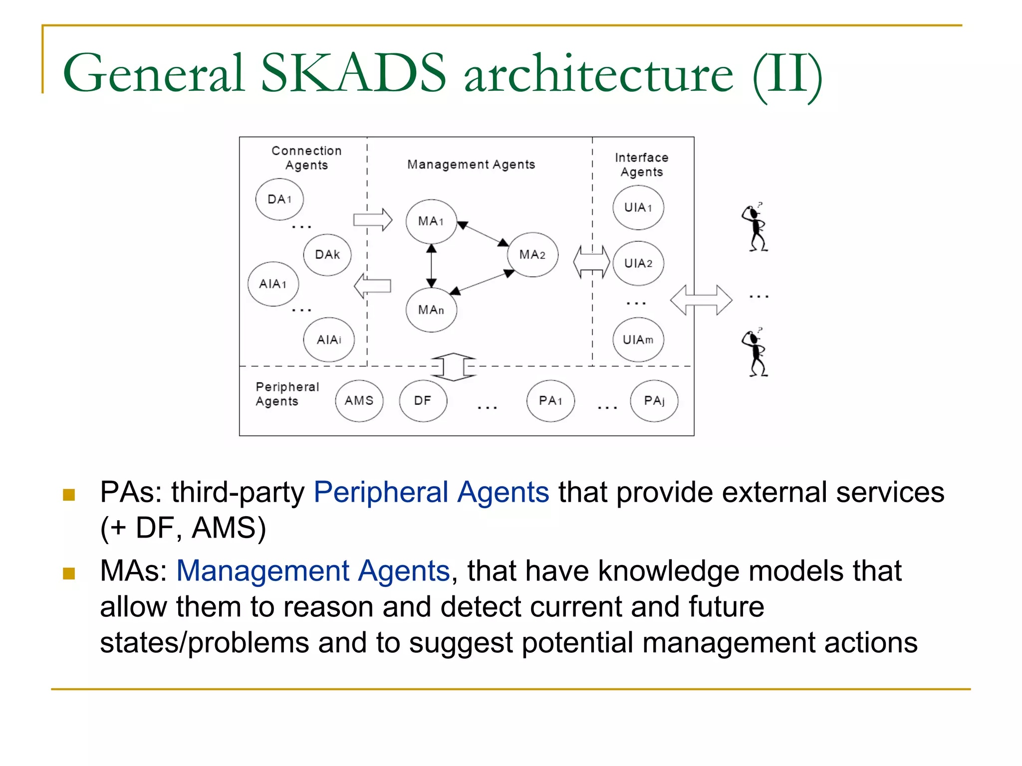 General SKADS architecture (II)




 PAs: third-party Peripheral Agents that provide external services
 (+ DF, AMS)
 MAs: Management Agents, that have knowledge models that
 allow them to reason and detect current and future
 states/problems and to suggest potential management actions
 