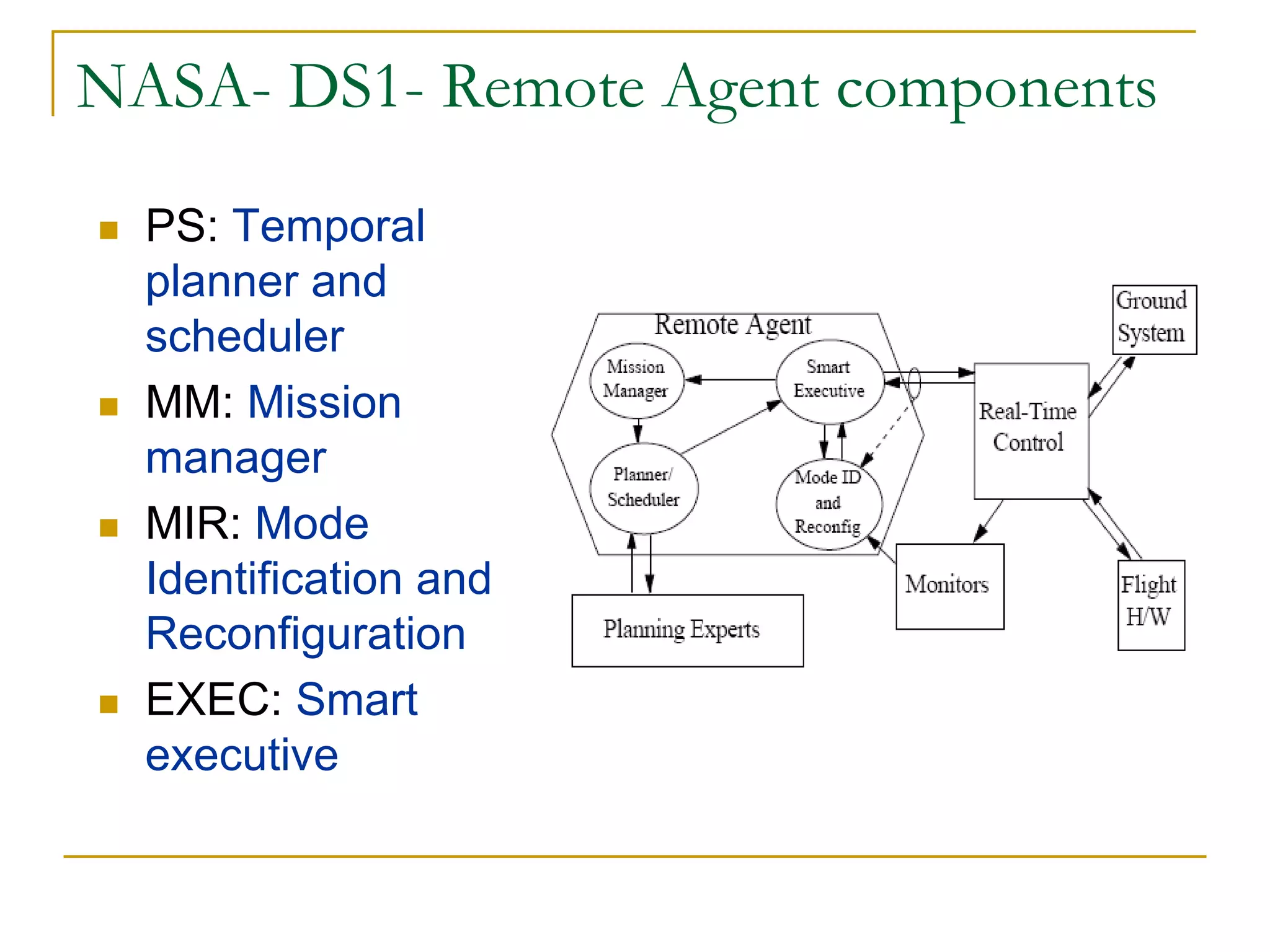 NASA- DS1- Remote Agent components

  PS: Temporal
  planner and
  scheduler
  MM: Mission
  manager
  MIR: Mode
  Identification and
  Reconfiguration
  EXEC: Smart
  executive
 
