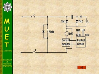 M
U
E
T
JAMSHORO
Department
of
Electrical
Engineering
 