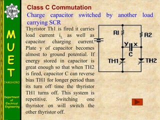 M
U
E
T
JAMSHORO
Department
of
Electrical
Engineering
Class C Commutation
Charge capacitor switched by another load
carrying SCR
Thyristor Th1 is fired it carries
load current iL as well as
capacitor charging current.
Plate y of capacitor becomes
almost to ground potential. If
energy stored in capacitor is
great enough so that when TH2
is fired, capacitor C can reverse
bias TH1 for longer period than
its turn off time the thyristor
TH1 turns off. This system is
repetitive. Switching one
thyristor on will switch the
other thyristor off.
 