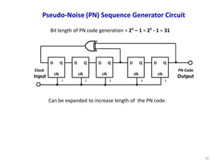 Pn Long Code Lect13 multiple access | PDF