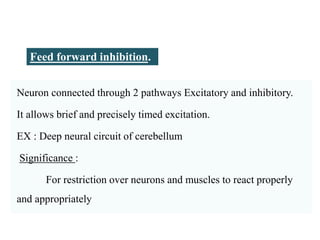 Neuron connected through 2 pathways Excitatory and inhibitory.
It allows brief and precisely timed excitation.
EX : Deep neural circuit of cerebellum
Significance :
For restriction over neurons and muscles to react properly
and appropriately
Feed forward inhibition.
 