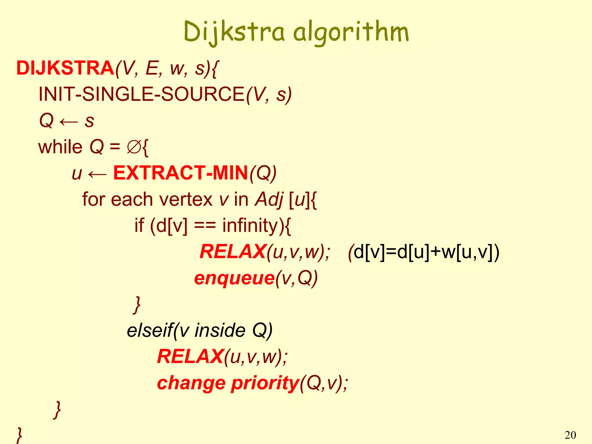 Dijkstra algorithm
DIJKSTRA(V, E, w, s){
  INIT-SINGLE-SOURCE(V, s)
  Q←s
  while Q = ∅{
      u ← EXTRACT-MIN(Q)
       for each vertex v in Adj [u]{
             if (d[v] == infinity){
                       RELAX(u,v,w); (d[v]=d[u]+w[u,v])
                      enqueue(v,Q)
             }
            elseif(v inside Q)
                 RELAX(u,v,w);
                 change priority(Q,v);
    }
}                                                         20
 