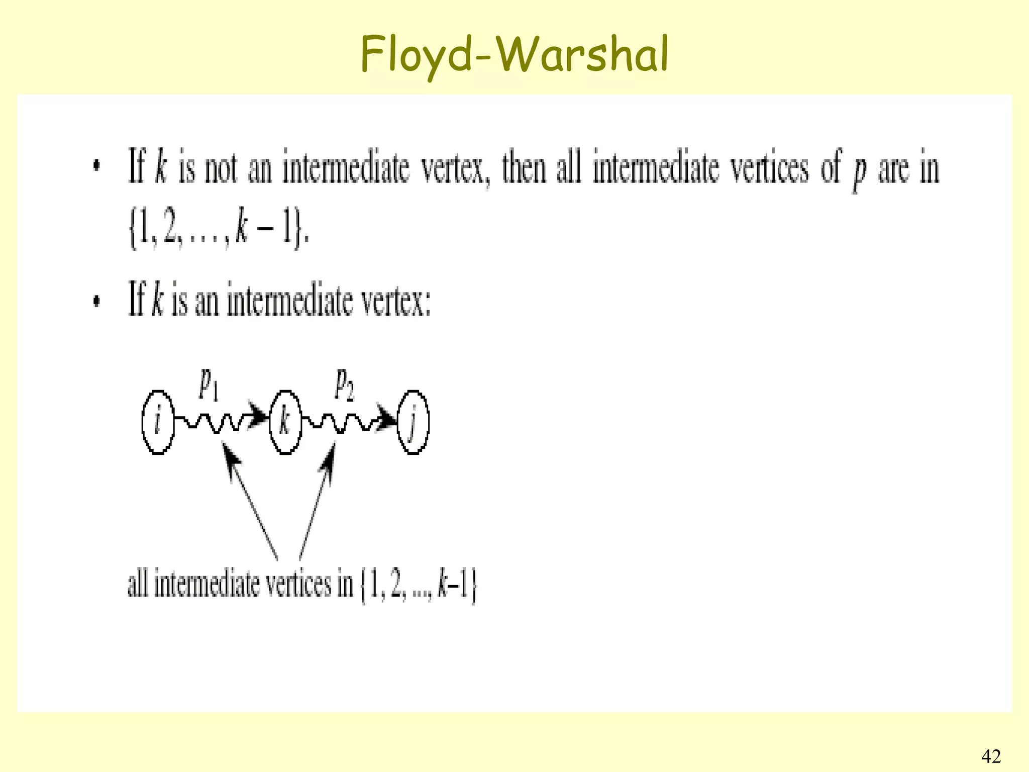 Floyd-Warshal




                42
 