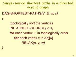 Inroduction_To_Algorithms_Lect14 | PPT
