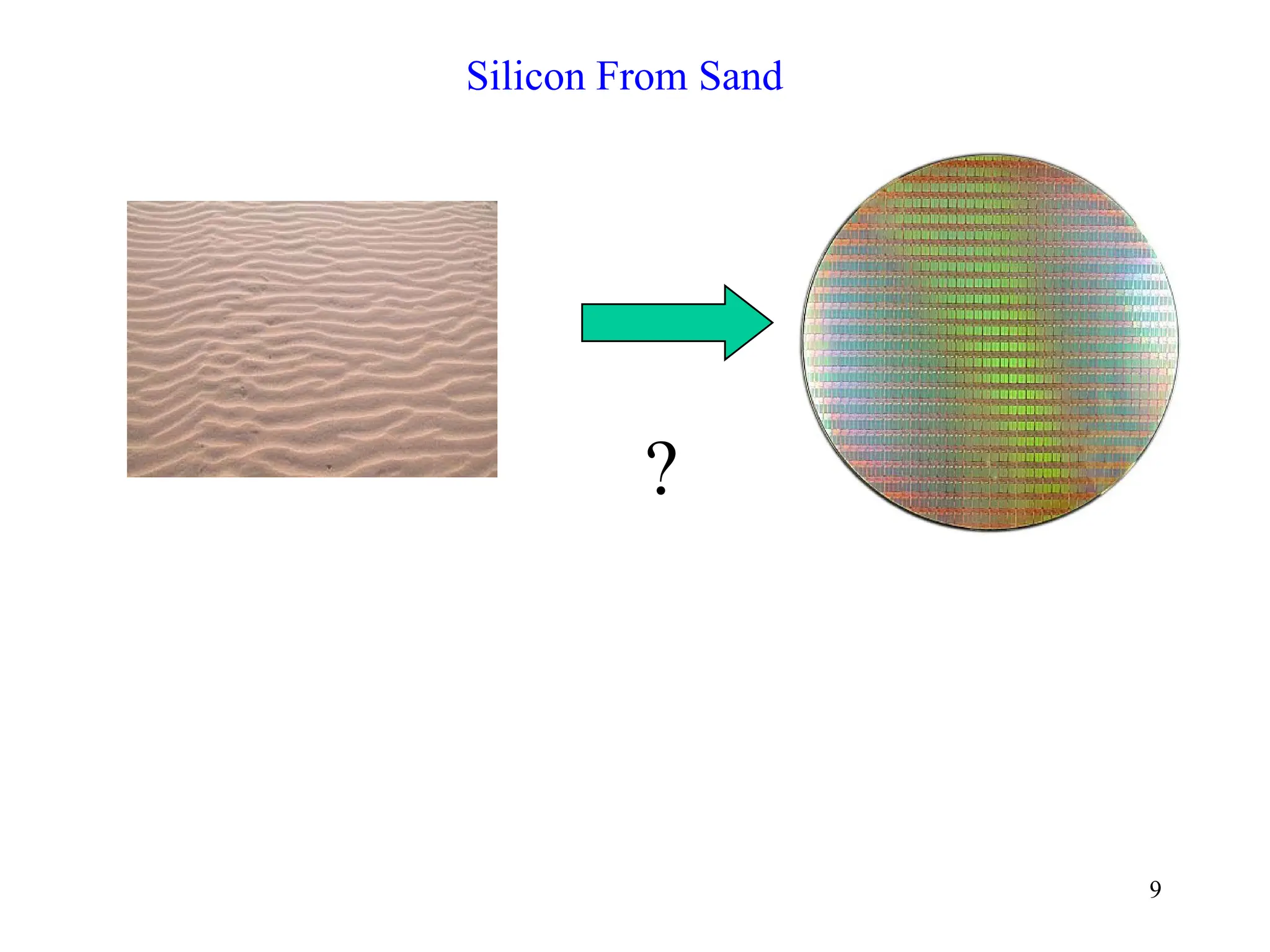 9
Silicon From Sand
?
 