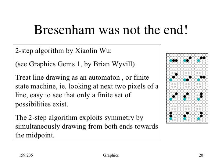 Bresenham Line Drawing Algorithm For All Slopes : Lect lines circles