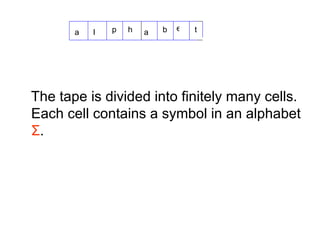 a   l   p   h   a   b   e   t




The tape is divided into finitely many cells.
Each cell contains a symbol in an alphabet
Σ.
 