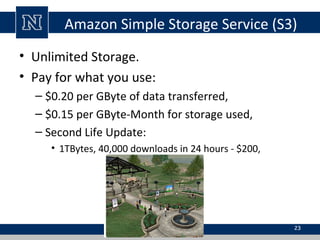 Amazon Simple Storage Service (S3)
• Unlimited Storage.
• Pay for what you use:
– $0.20 per GByte of data transferred,
– $0.15 per GByte-Month for storage used,
– Second Life Update:
• 1TBytes, 40,000 downloads in 24 hours - $200,

23

 