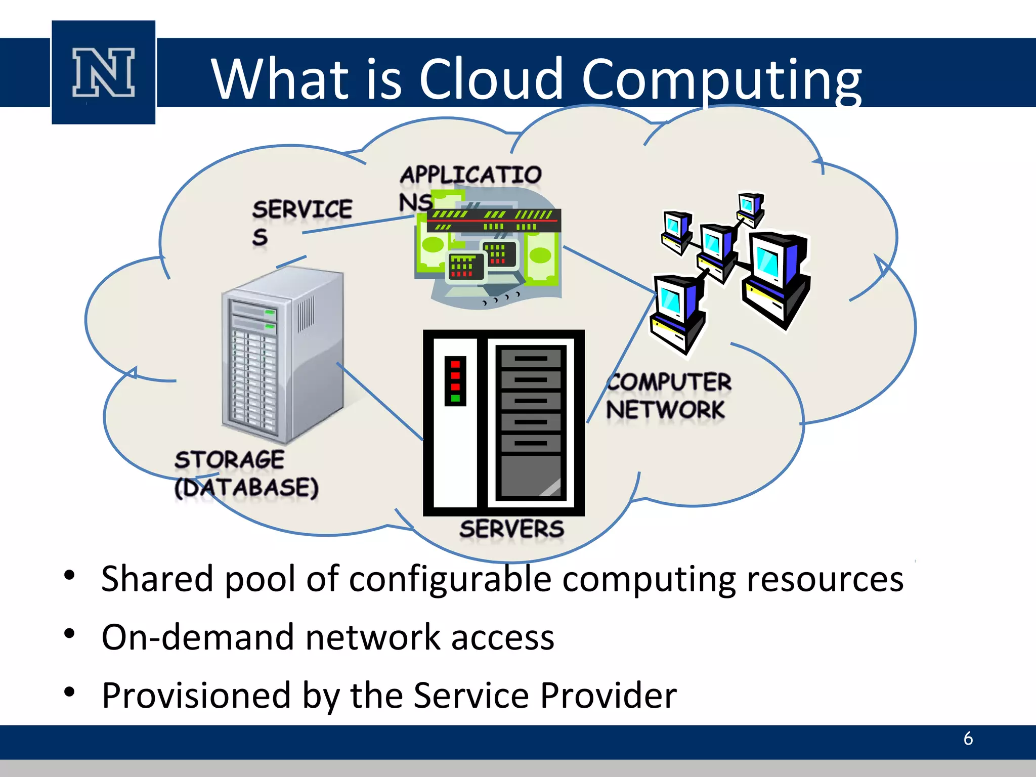 What is Cloud Computing
6
• Shared pool of configurable computing resources
• On-demand network access
• Provisioned by the Service Provider
 