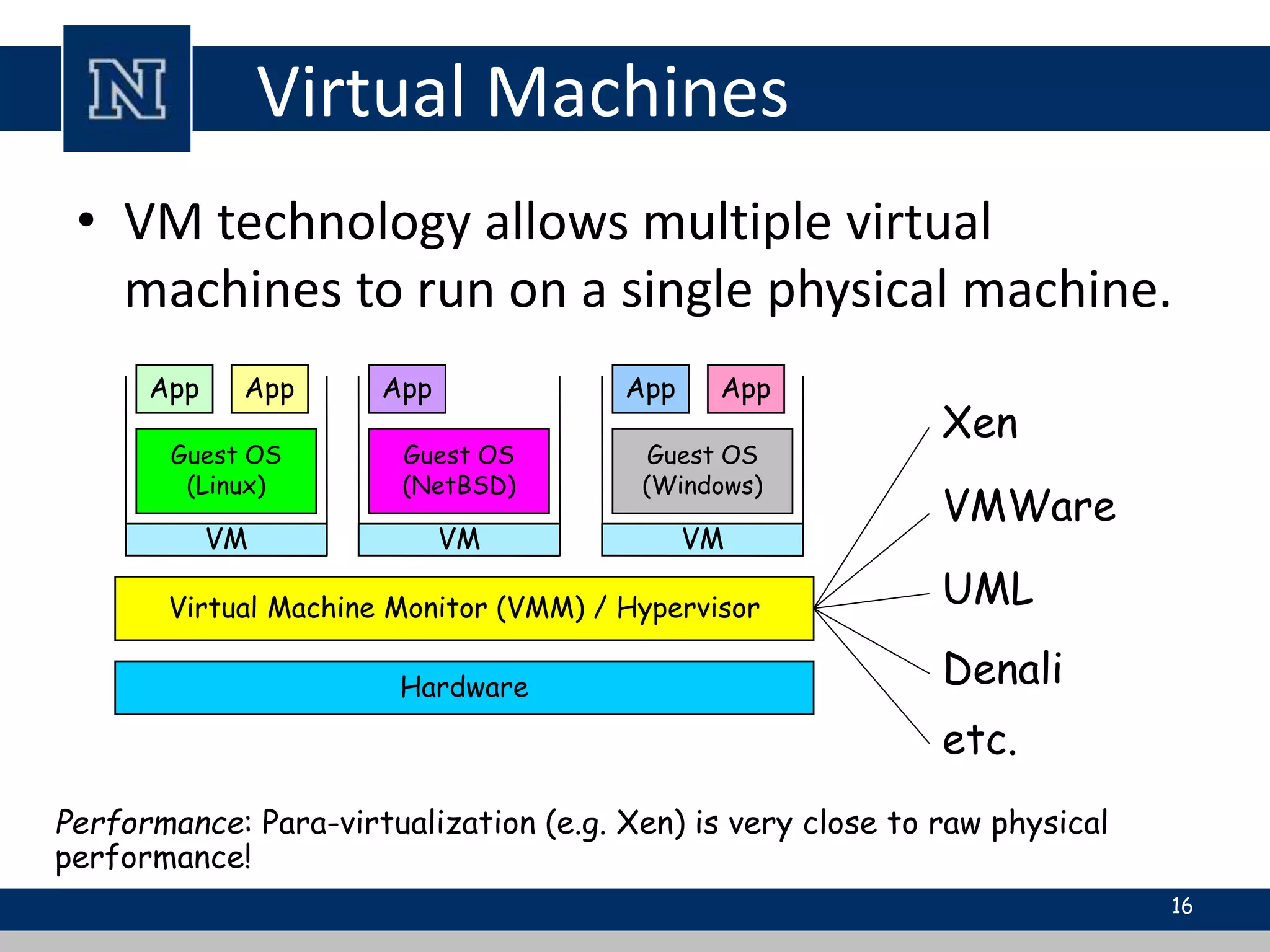 Virtual Machines
• VM technology allows multiple virtual
machines to run on a single physical machine.
Hardware
Virtual Machine Monitor (VMM) / Hypervisor
Guest OS
(Linux)
Guest OS
(NetBSD)
Guest OS
(Windows)
VM VM VM
App
App App
App
App
Xen
VMWare
UML
Denali
etc.
Performance: Para-virtualization (e.g. Xen) is very close to raw physical
performance!
16
 